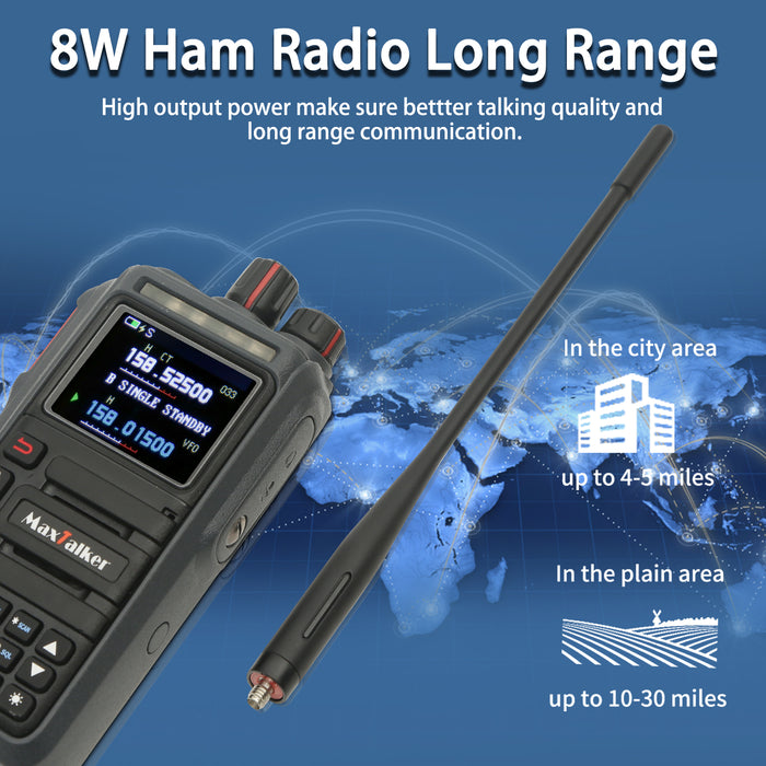 MaxTalker TK-W60 Handheld Ham Radios Long Range