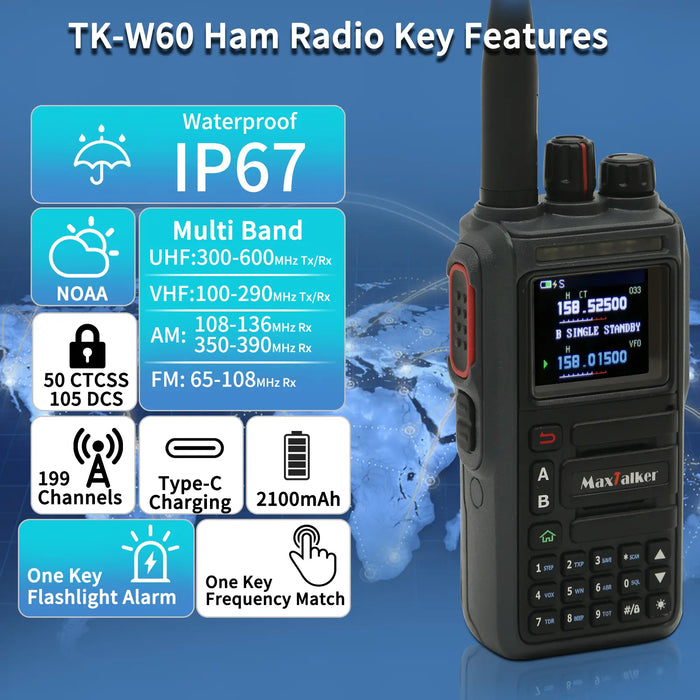 MaxTalker TK-W60 Handheld Ham Radio IP67 Waterproof