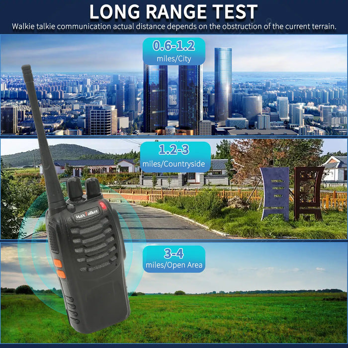 MaxTalker MT-8S Walkie Talkies Two Way Radios