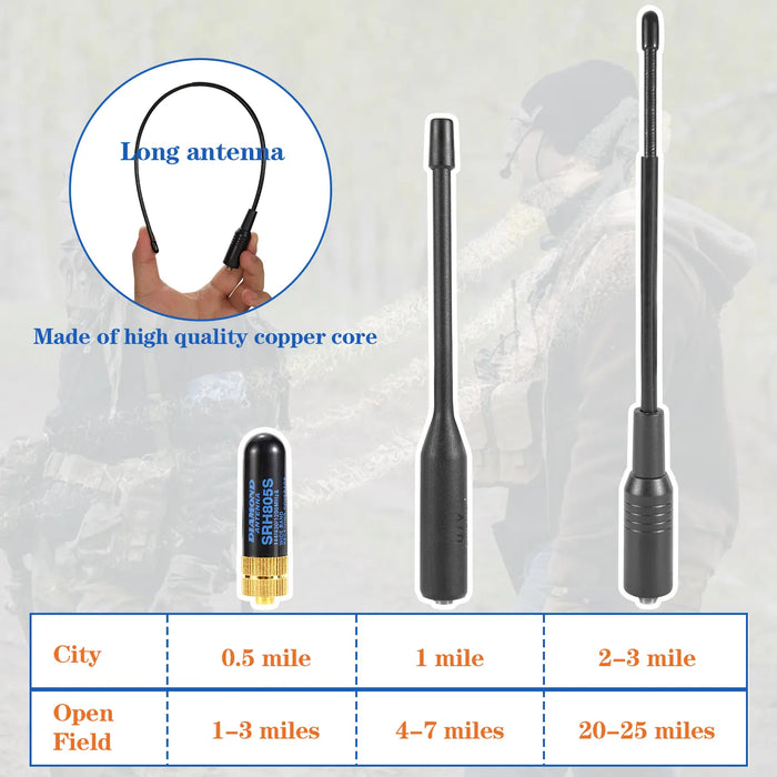 MaxTalker TK-6 Ham Radio Handheld Long Range